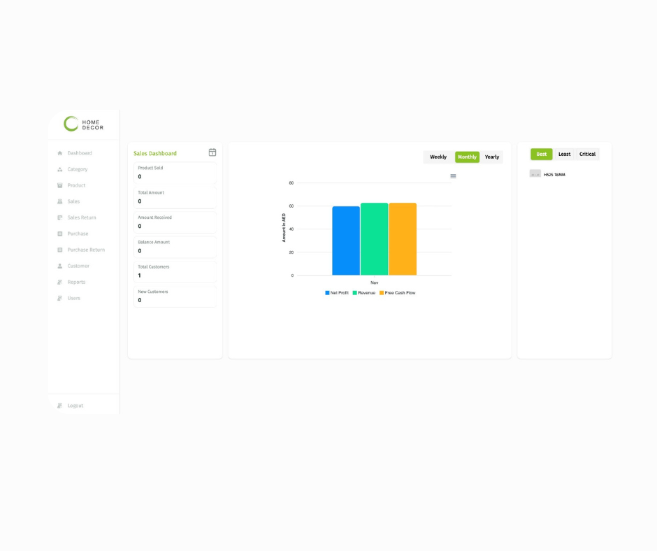 CRM Dashboard Overview